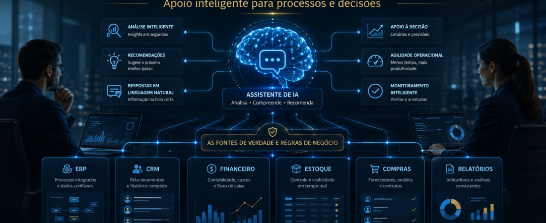 IA em sistemas empresariais: apoio inteligente, não substituição